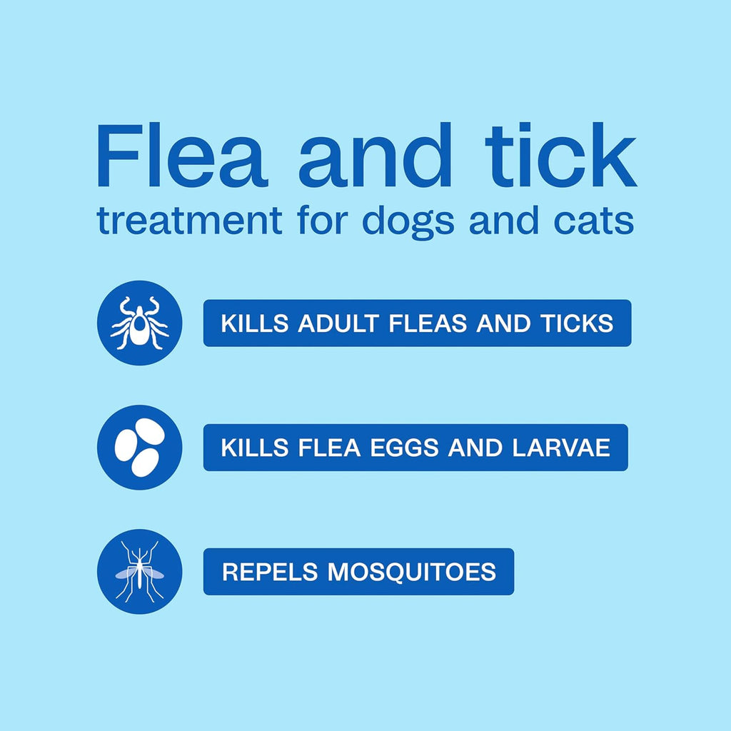 Flea & Tick Spray for Cats and Dogs