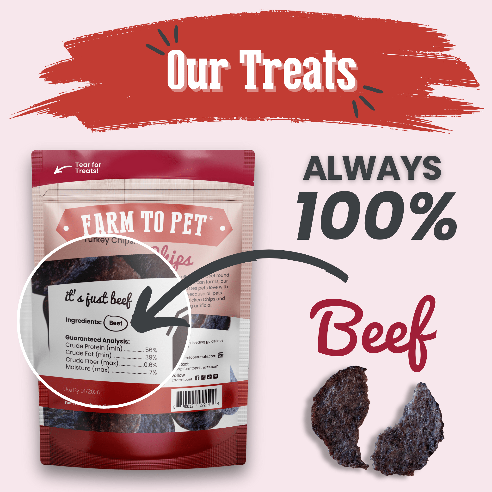 Beef Chips for Dogs