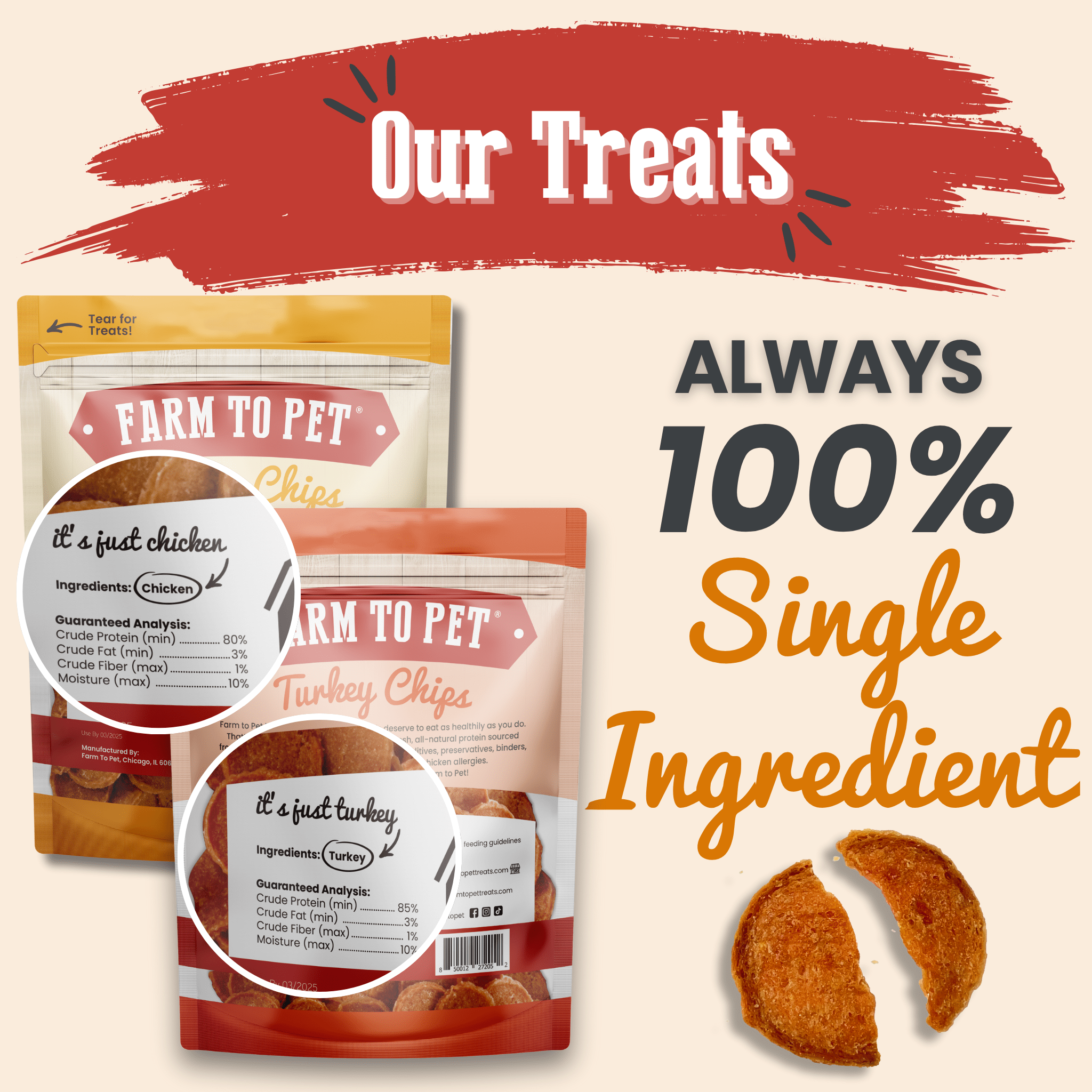 Turkey & Chicken Chip Dog Treats
