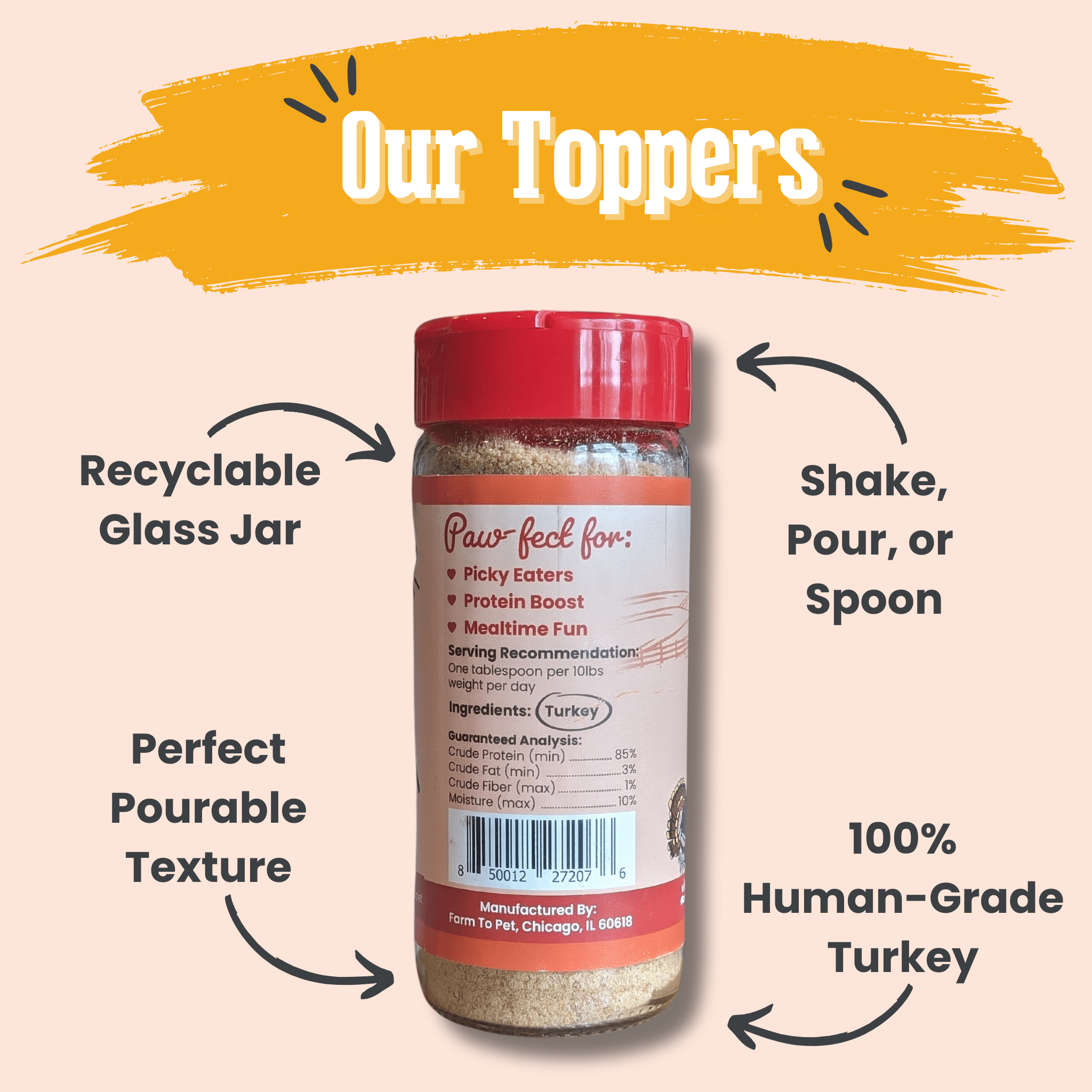 Turkey Dog Food Topper