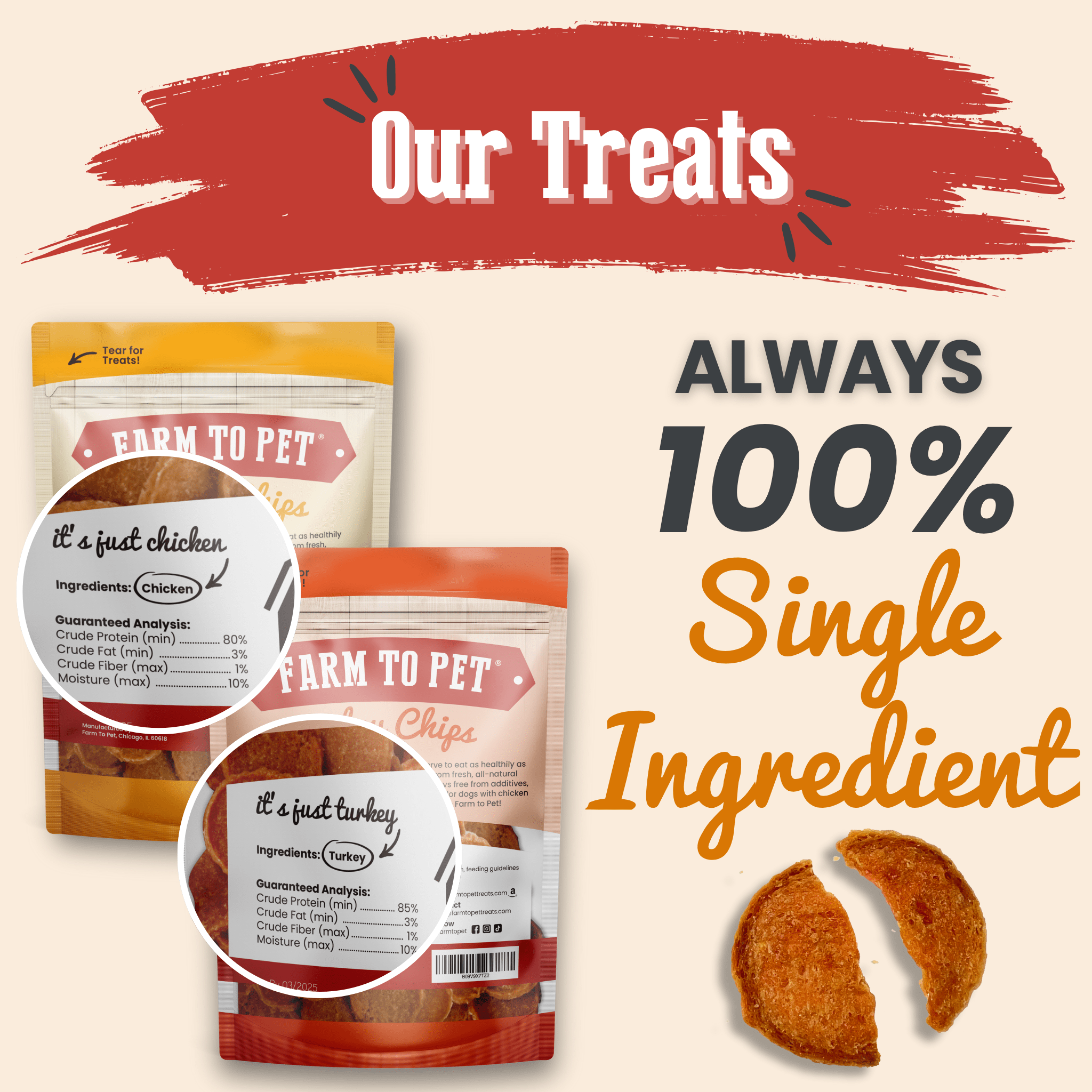 Turkey & Chicken Chip Dog Treats
