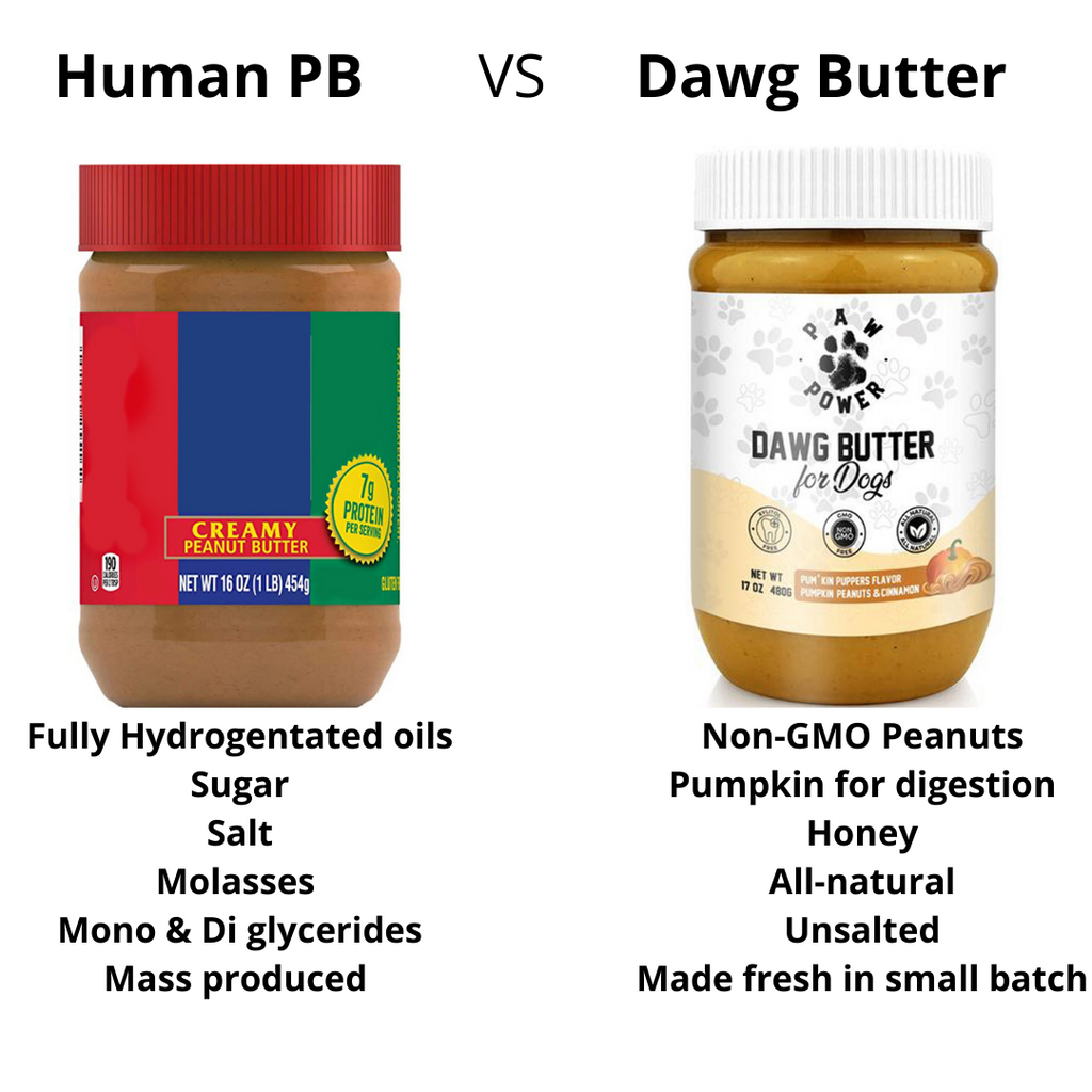 Pumpkin Peanut Butter for Dogs