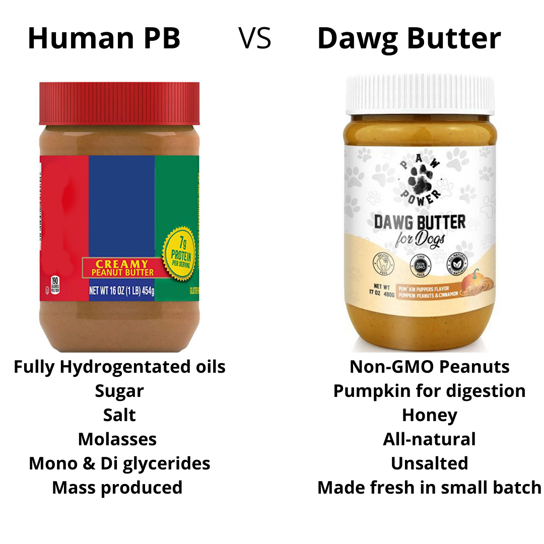 Pumpkin Peanut Butter for Dogs