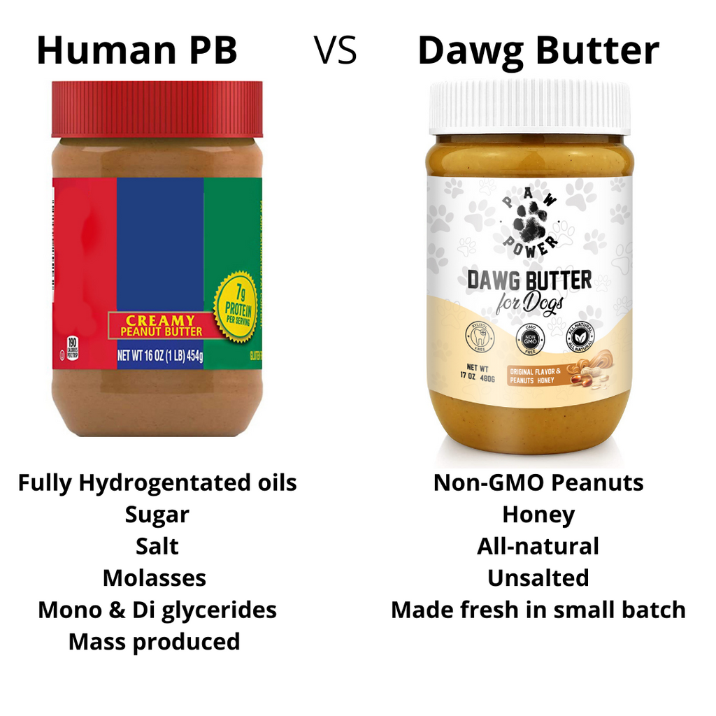 Original Peanut Butter for Dogs