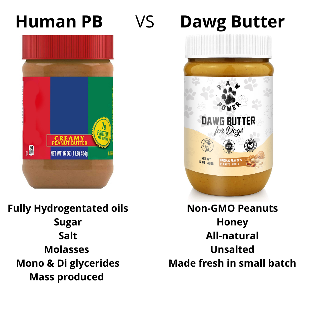 Original Peanut Butter for Dogs
