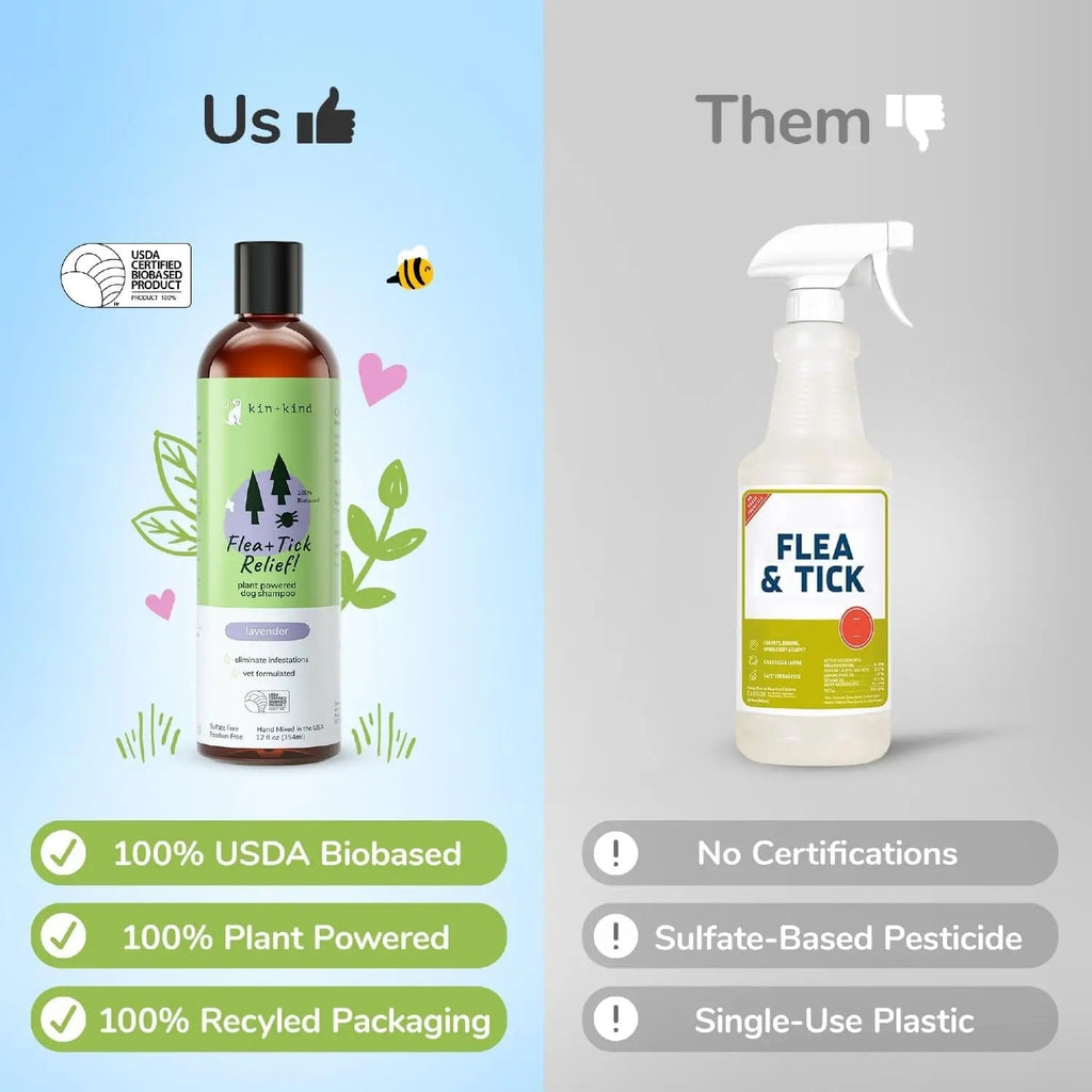Plant-Based Flea & Tick Dog Shampoo