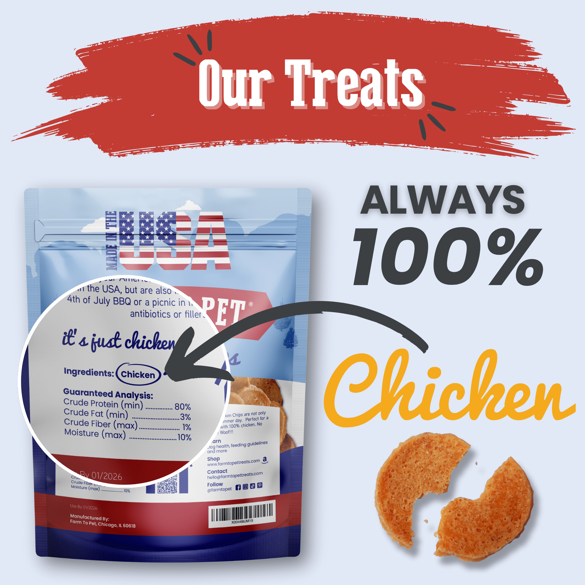 Dog treat bag with nutrition label and round chicken chip slices shown next to it.