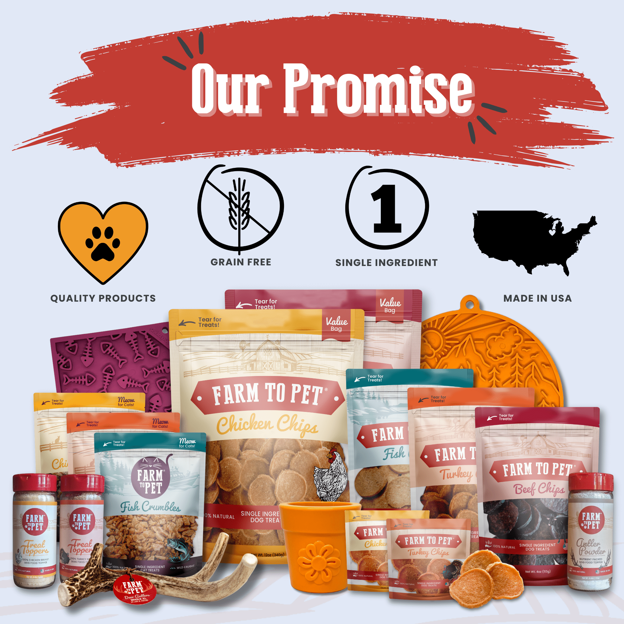 Assorted dog treats display featuring Farm to Pet chicken chips bag