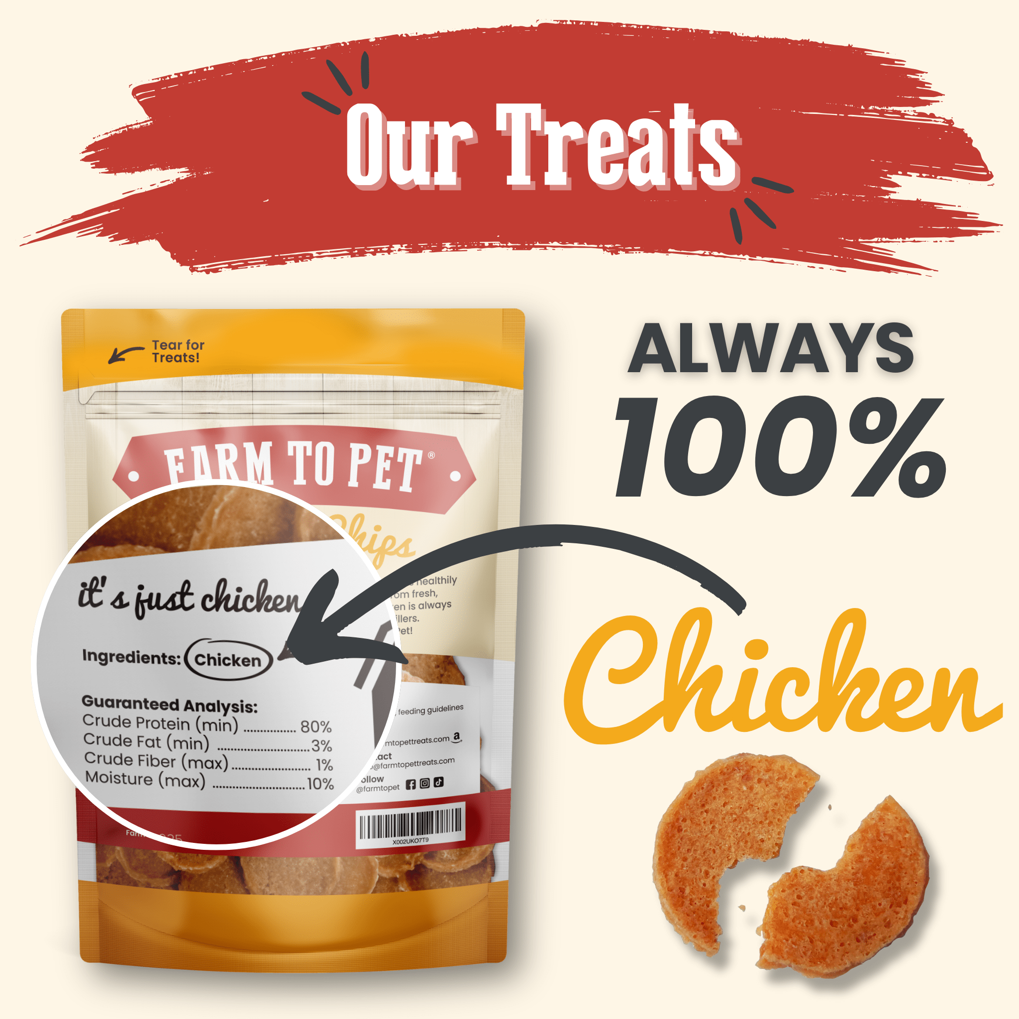 Farm to Pet chicken treat bag with dried chicken chip pieces, value bag