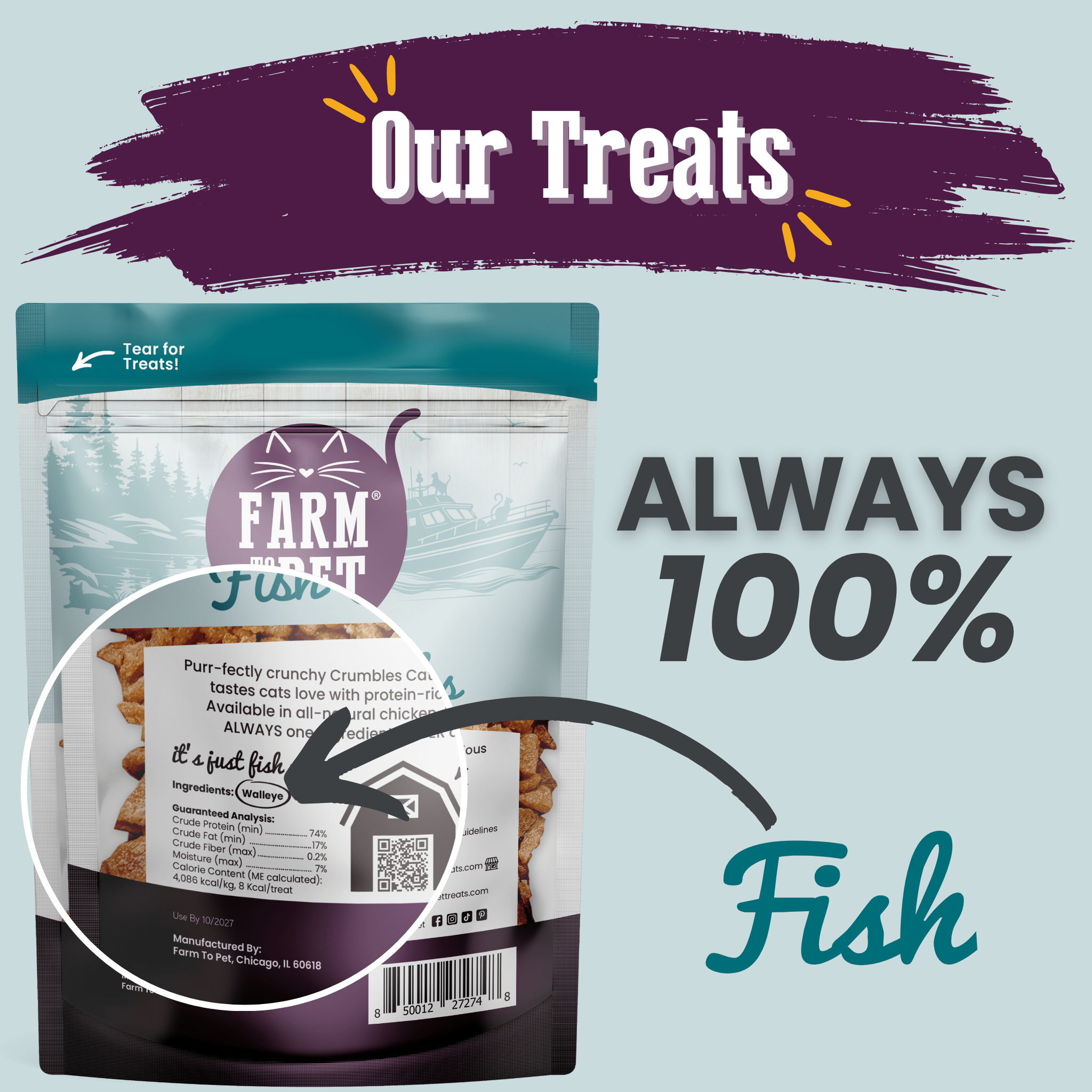 Farm to Pet fish crumbles cat treat pouch shown from the back with label area