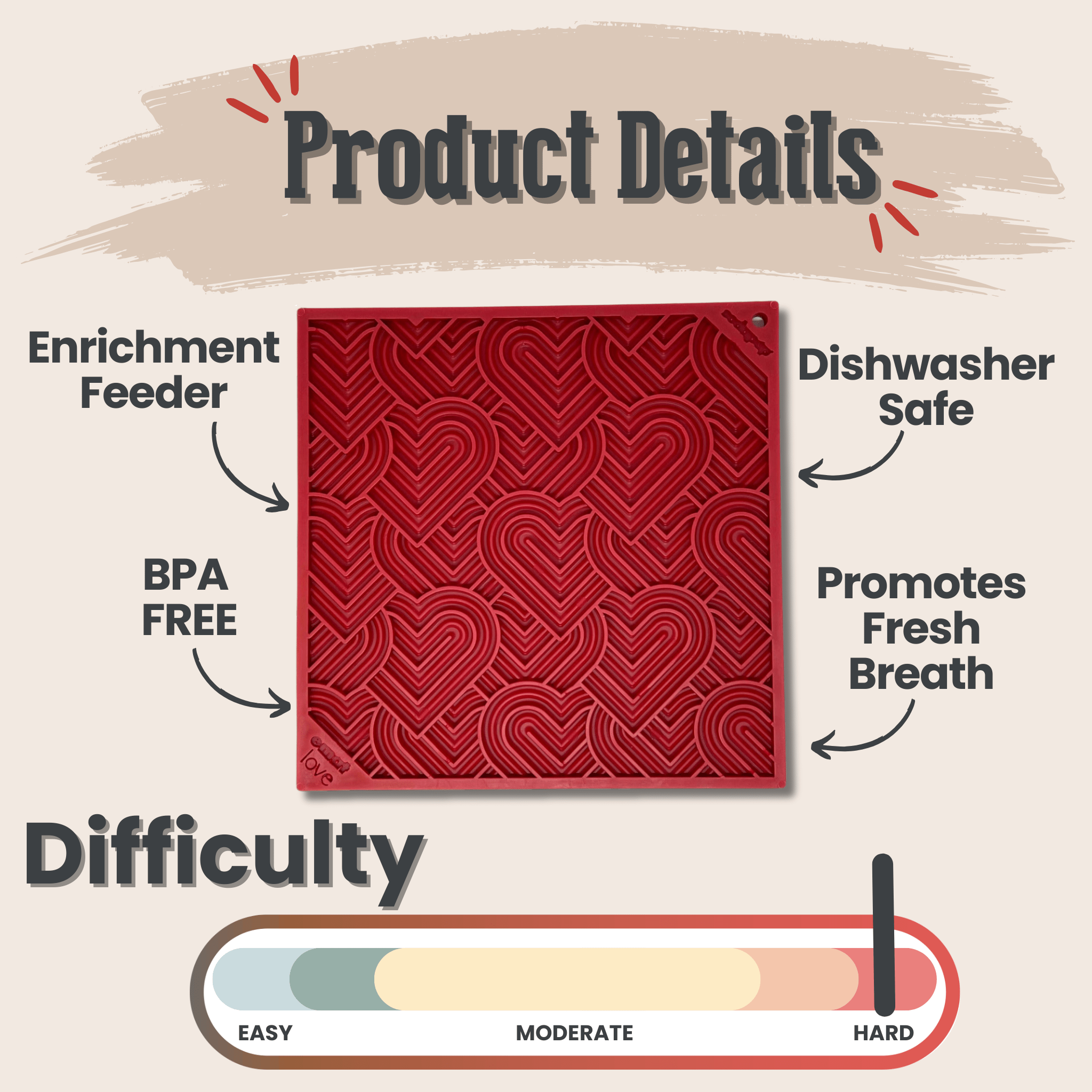 Dog lick mat product details graphic with enrichment and dishwasher-safe notes