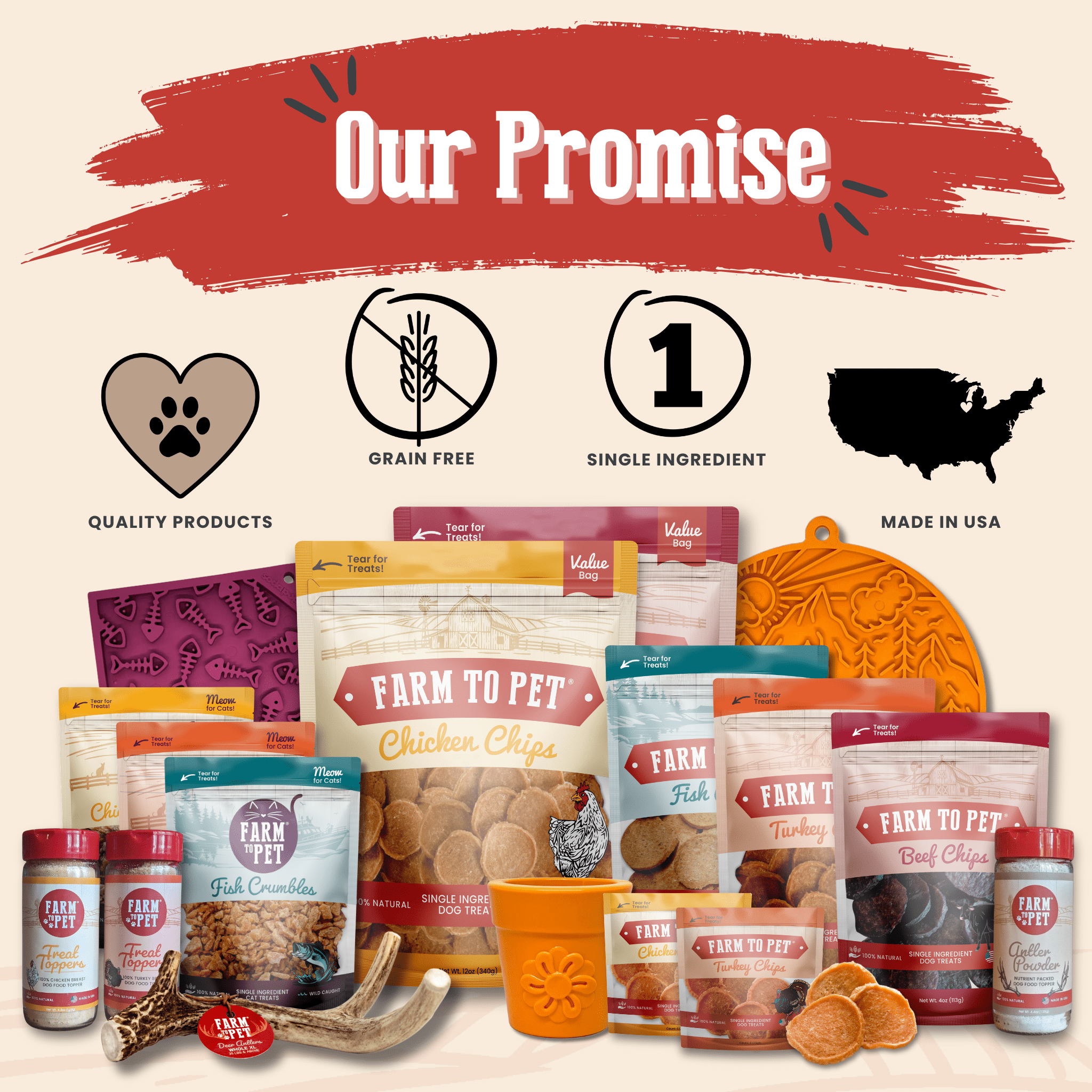 Farm to Pet treat sampler assortment on a promise infographic