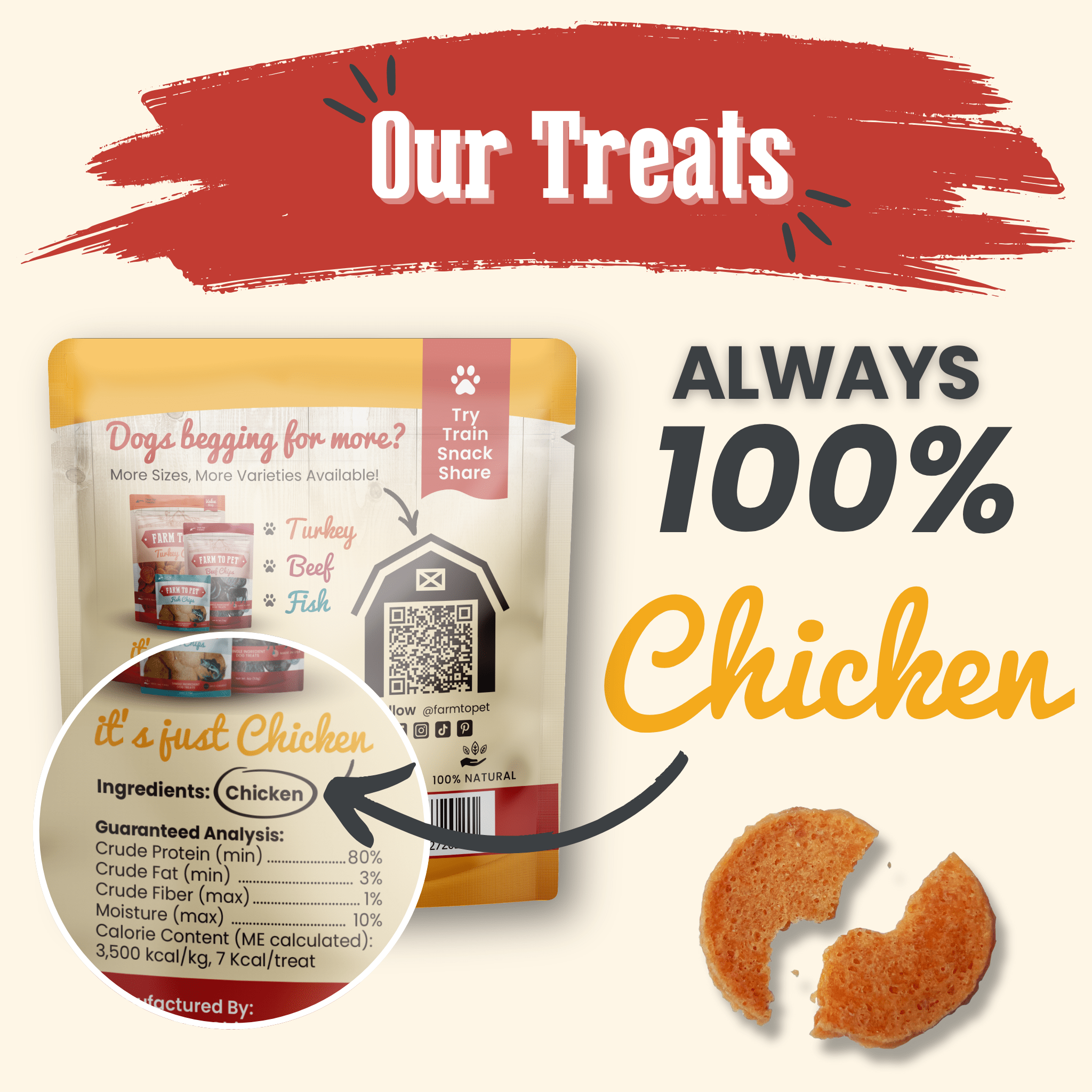 Chicken chips dog treat bundle graphic with treat bag and bite-size chips