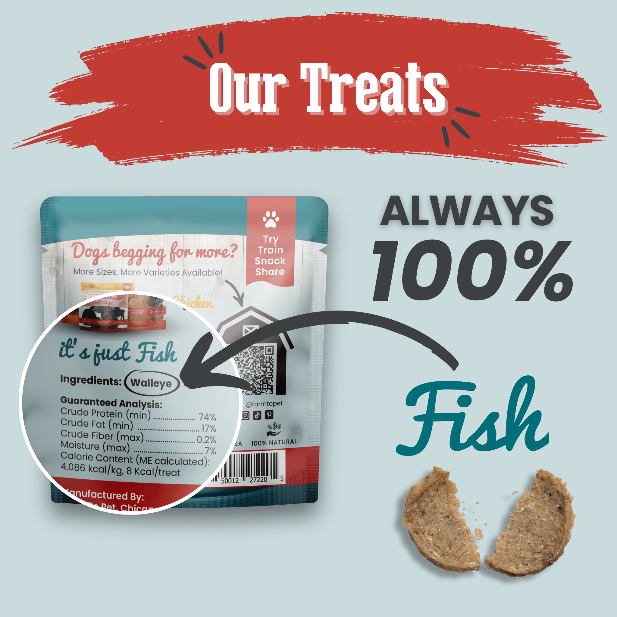 Farm to Pet Fish Chips dog treats pouch with ingredient panel and two bite-size treats