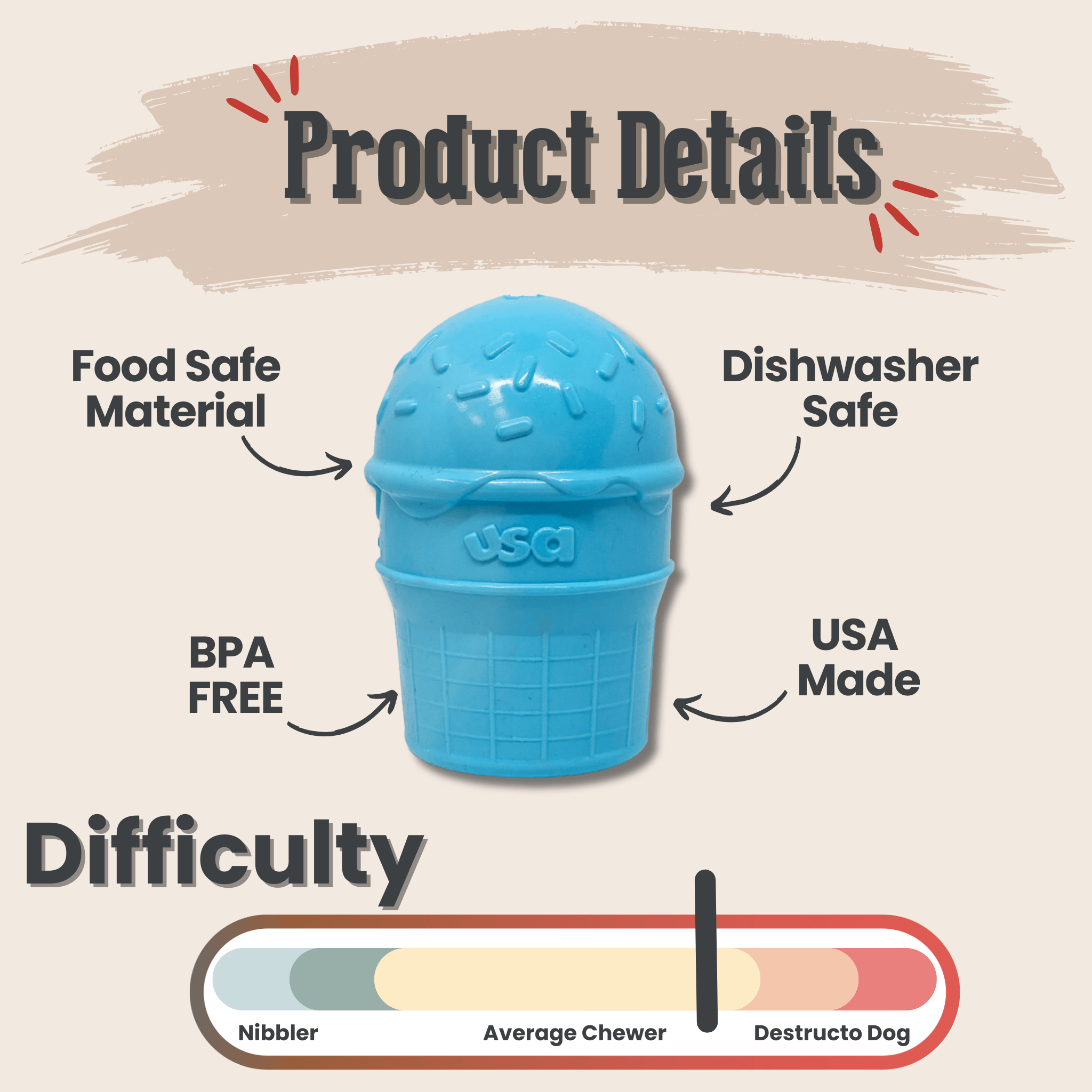 Blue ice cream dog treat dispenser with labeled features on an informational card.