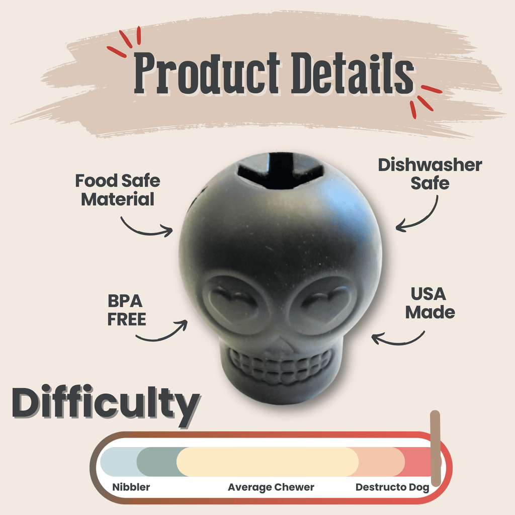 Skull-shaped dog treat dispenser with “Product Details” text, USA made and dishwasher safe.