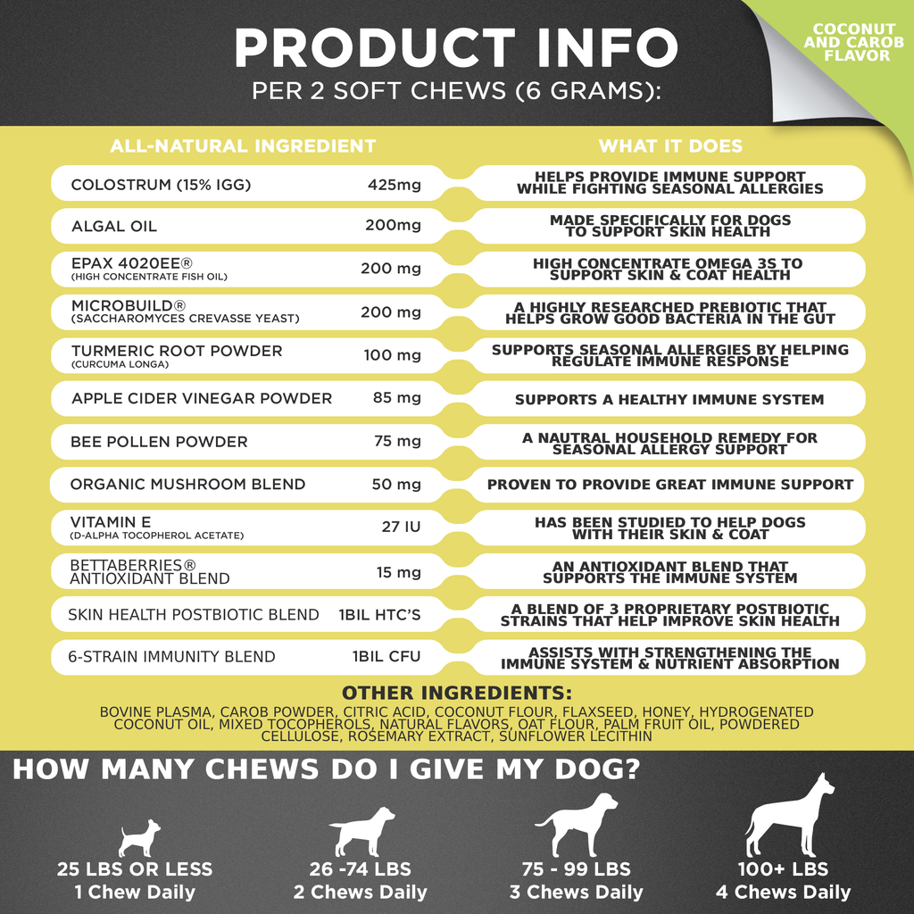 Dog chew supplement jar back label with ingredients and how many chews directions