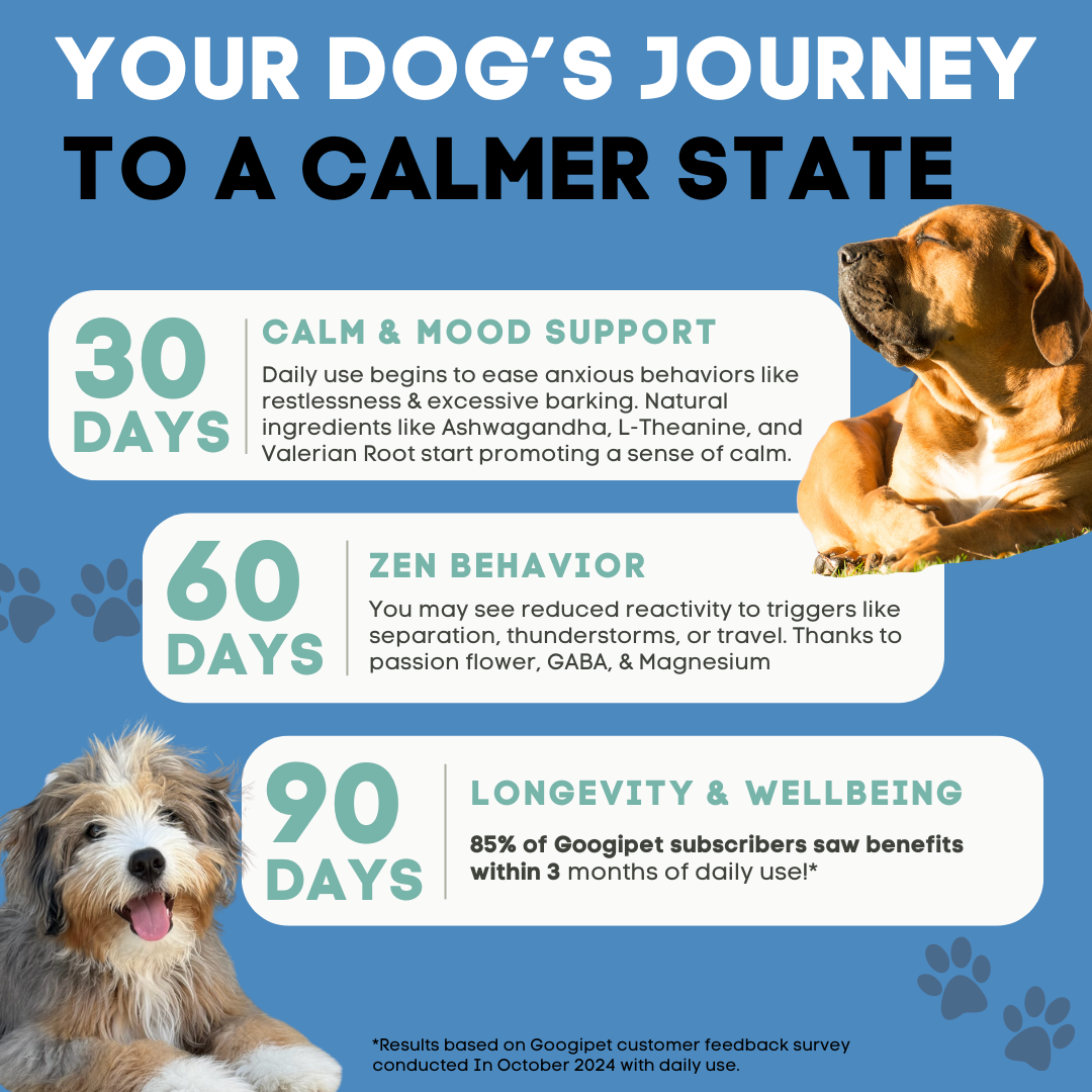 Hemp calming chew package showing daily support for 30, 60, and 90 days
