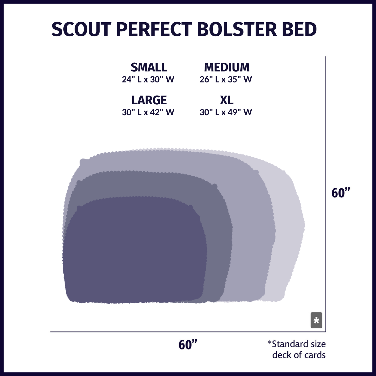 Bolster dog bed size diagram showing small, medium, large, and XL dimensions