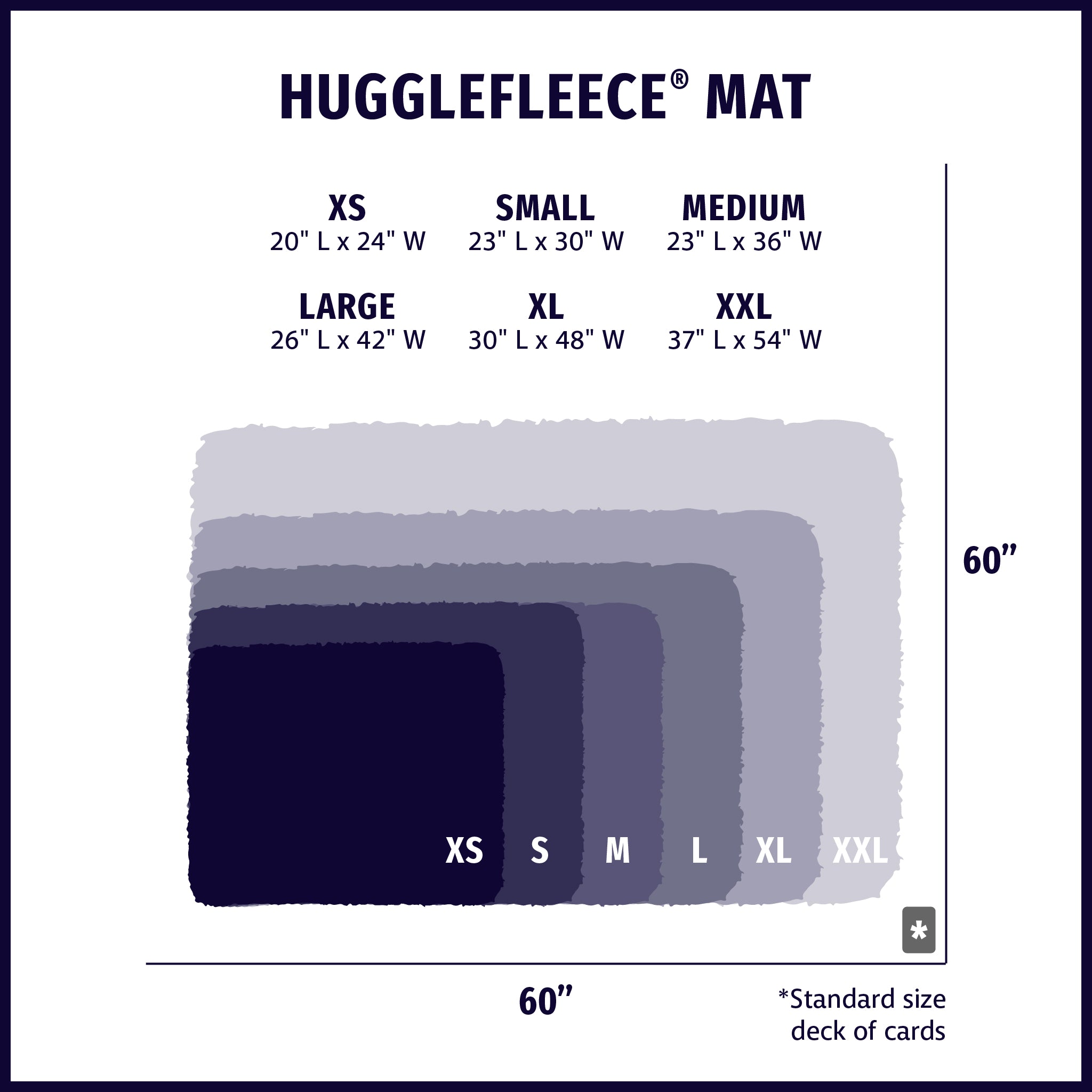 Fleece pet mat size chart with XS to XXL dimensions and color swatches