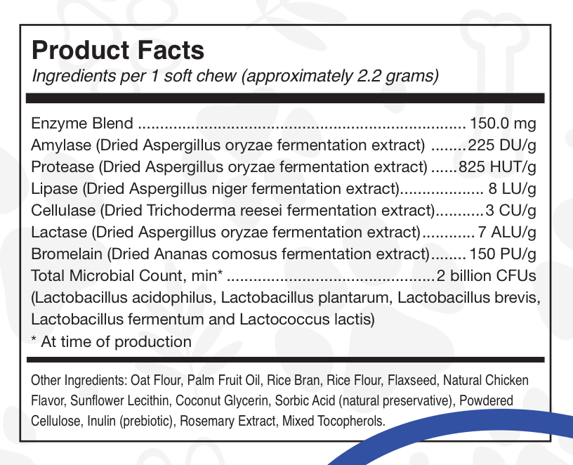 Product Facts ingredient list panel for digestive support soft chews