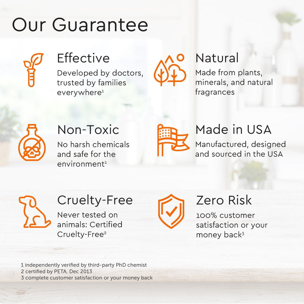 Guarantee panel with icons for effective, non-toxic, cruelty-free, and made in USA