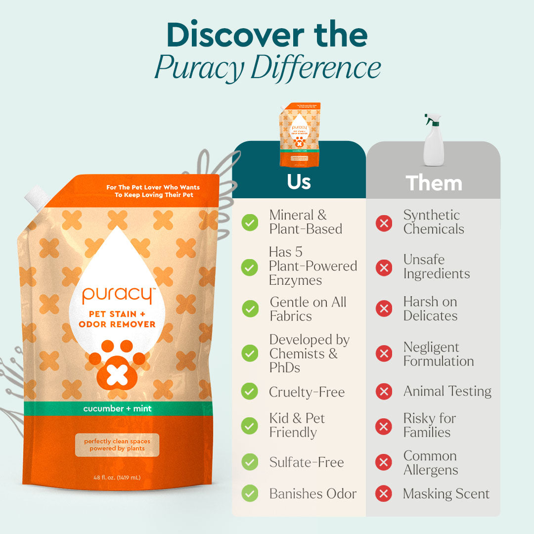 puracy pet stain & odor remover pouch, cucumber & mint, on comparison graphic