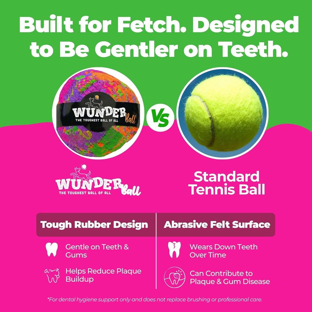 WUNDERball comparison graphic showing a colorful fetch ball beside a tennis ball